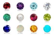 The Ultimate Guide to Birthstones: History, Meaning, and Healing Powers
